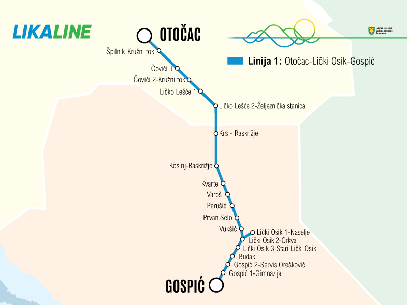 Otočac-Lički Osik-Gospić
