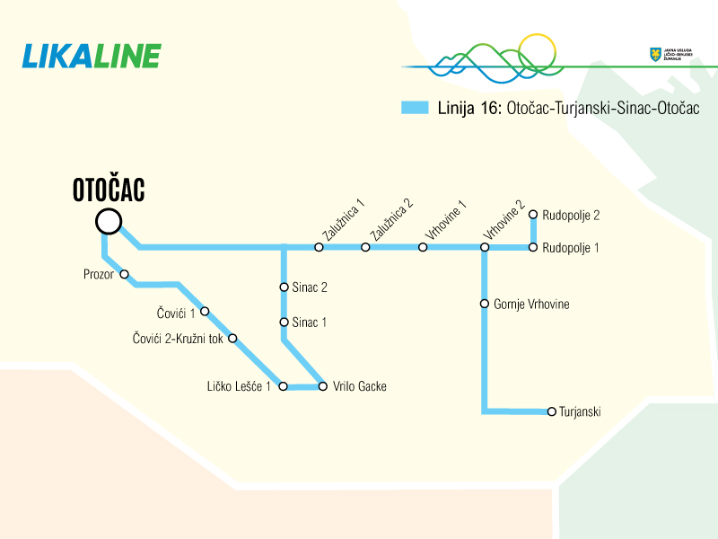 Otočac-Vodoteč-Letinac-Lipice