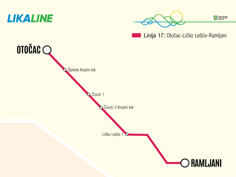 Otočac-Ličko Lešće-Ramljani
