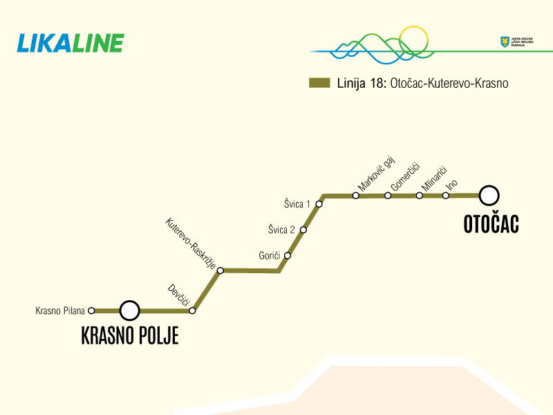 Otočac-Kuterevo-Krasno