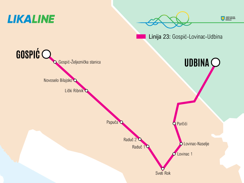 Gospić-Lovinac-Udbina