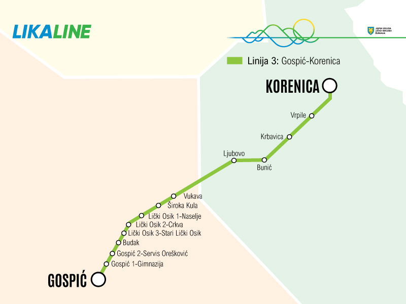 Gospić-Korenica