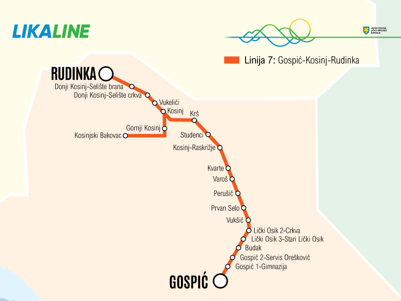 Gospić-Kosinj-Rudinka