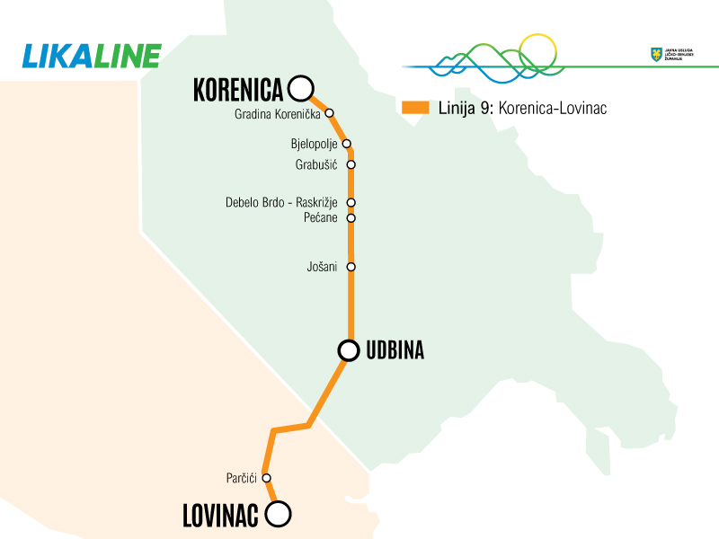 Korenica-Lovinac