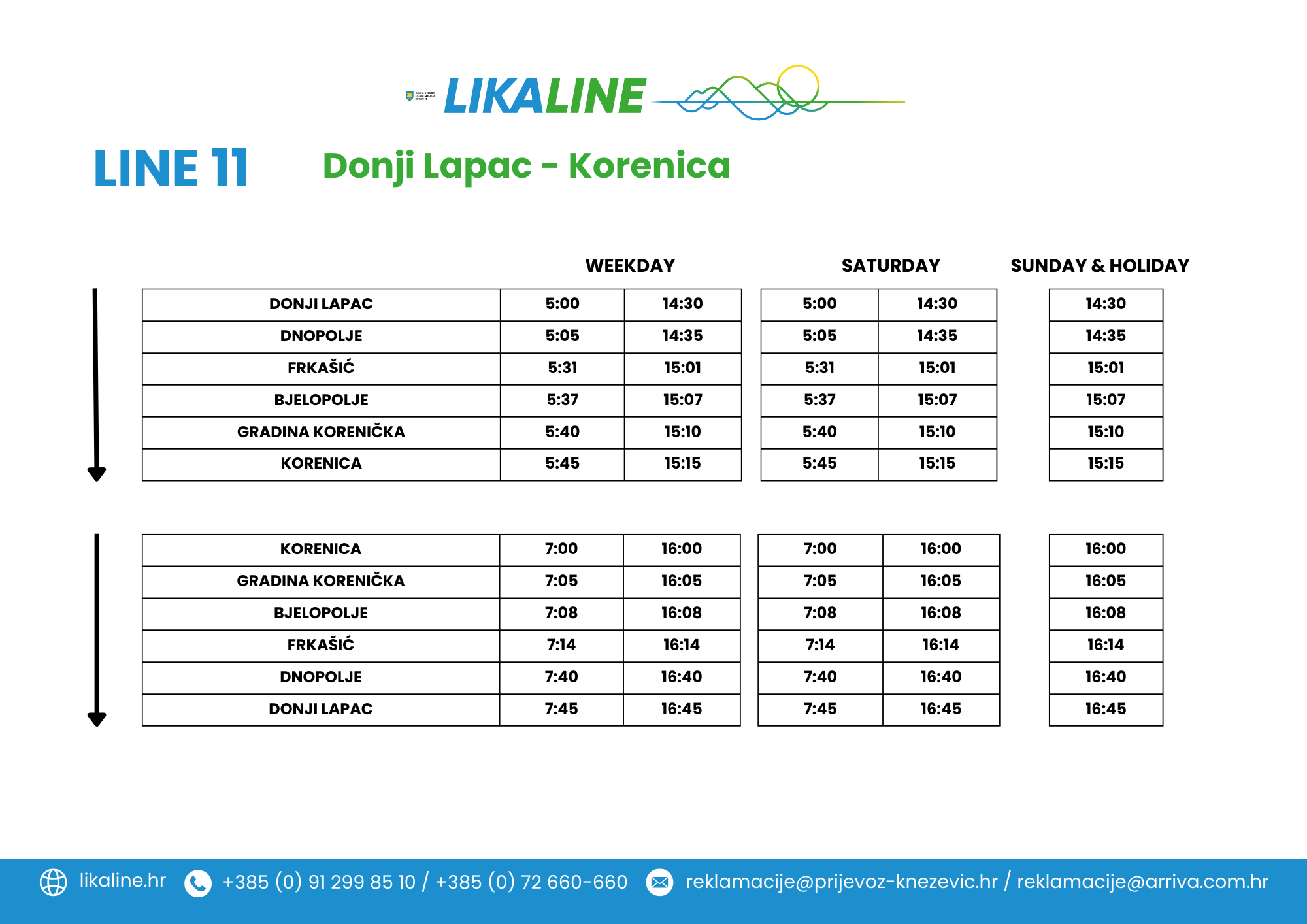 Donji Lapac-Korenica