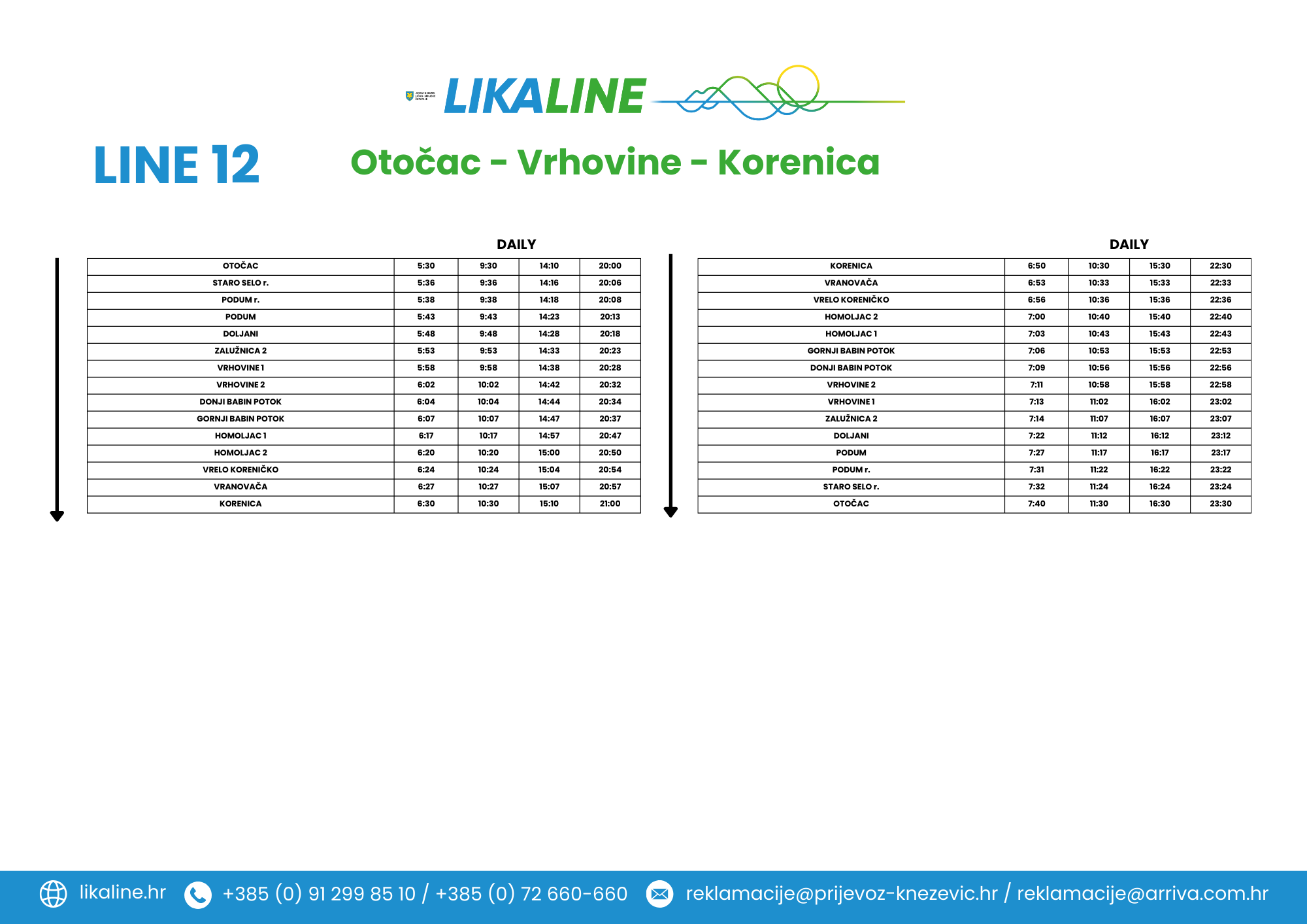 Otočac-Vrhovine-Korenica