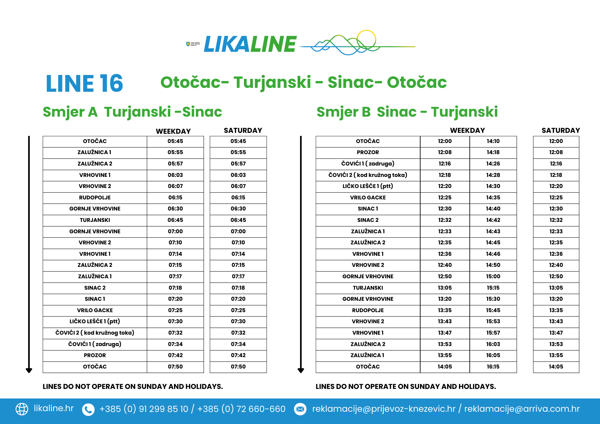 Otočac-Turjanski-Sinac-Otočac