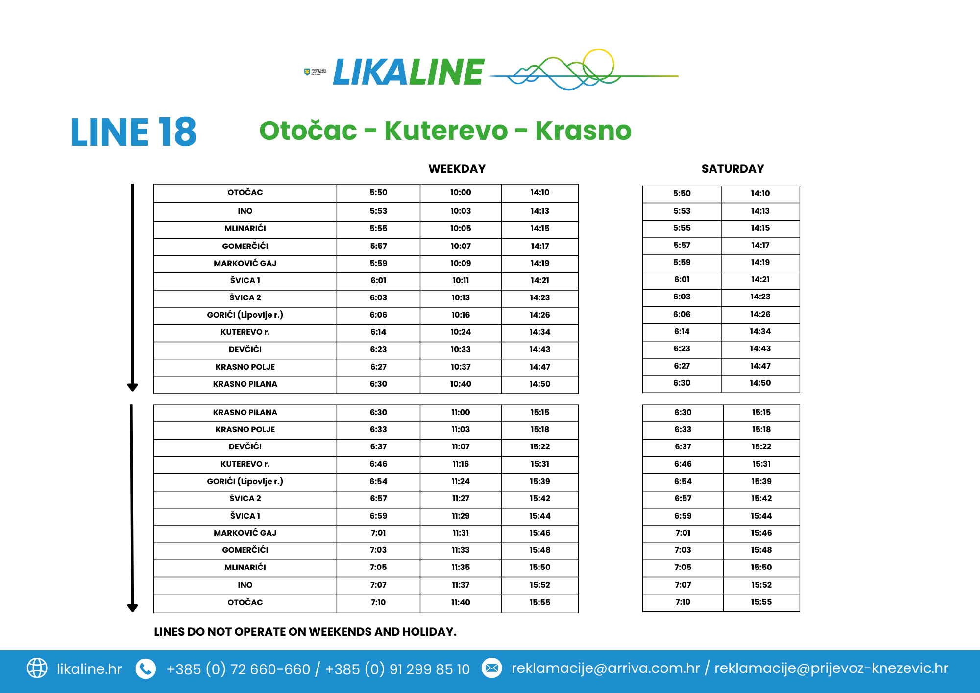 Otočac-Kuterevo-Krasno