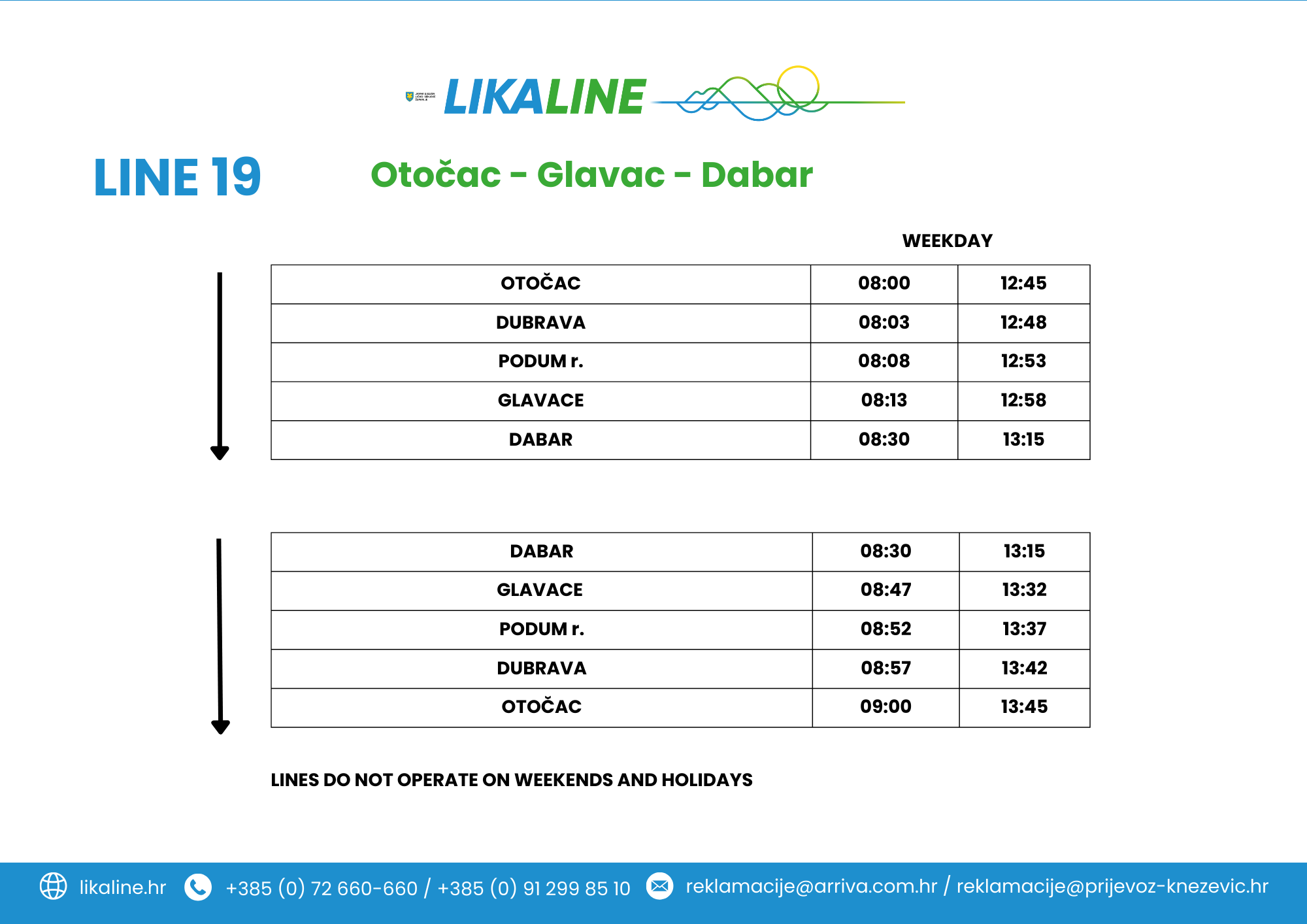 Otočac-Glavace-Dabar