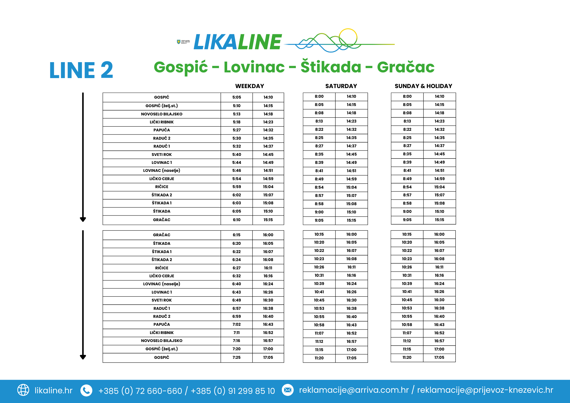Gospić-Lovinac-Štikada-Gračac