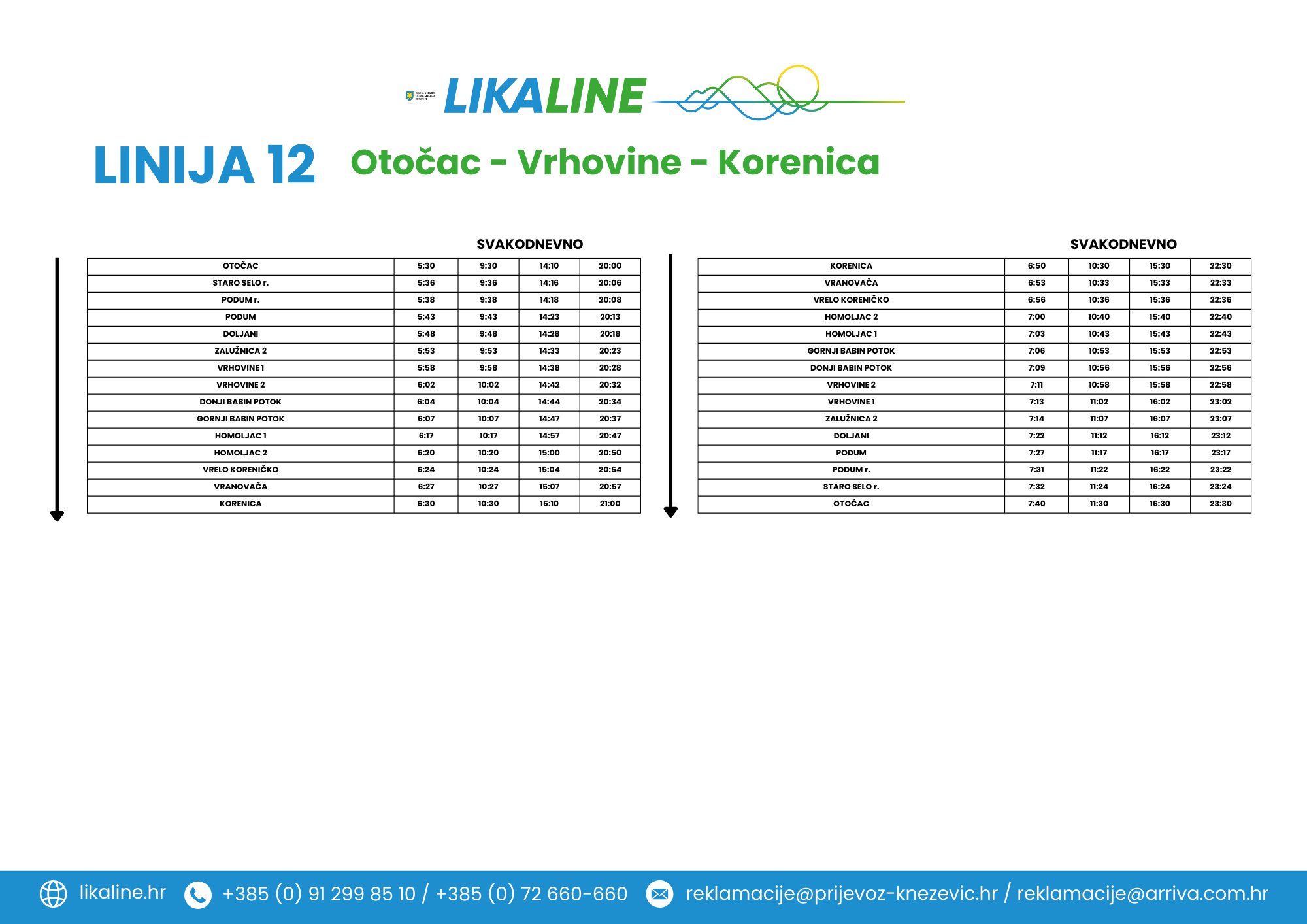 Otočac-Vrhovine-Korenica