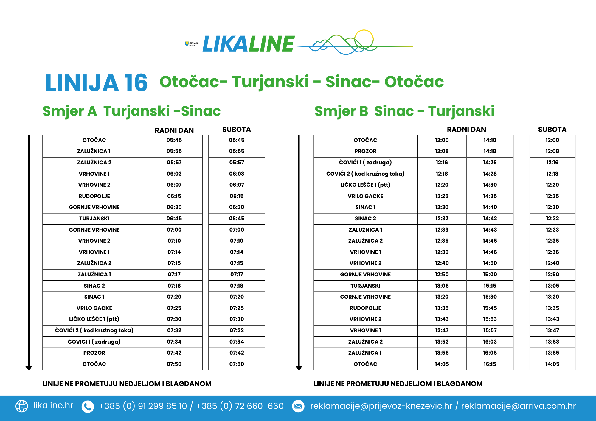 Otočac-Turjanski-Sinac-Otočac