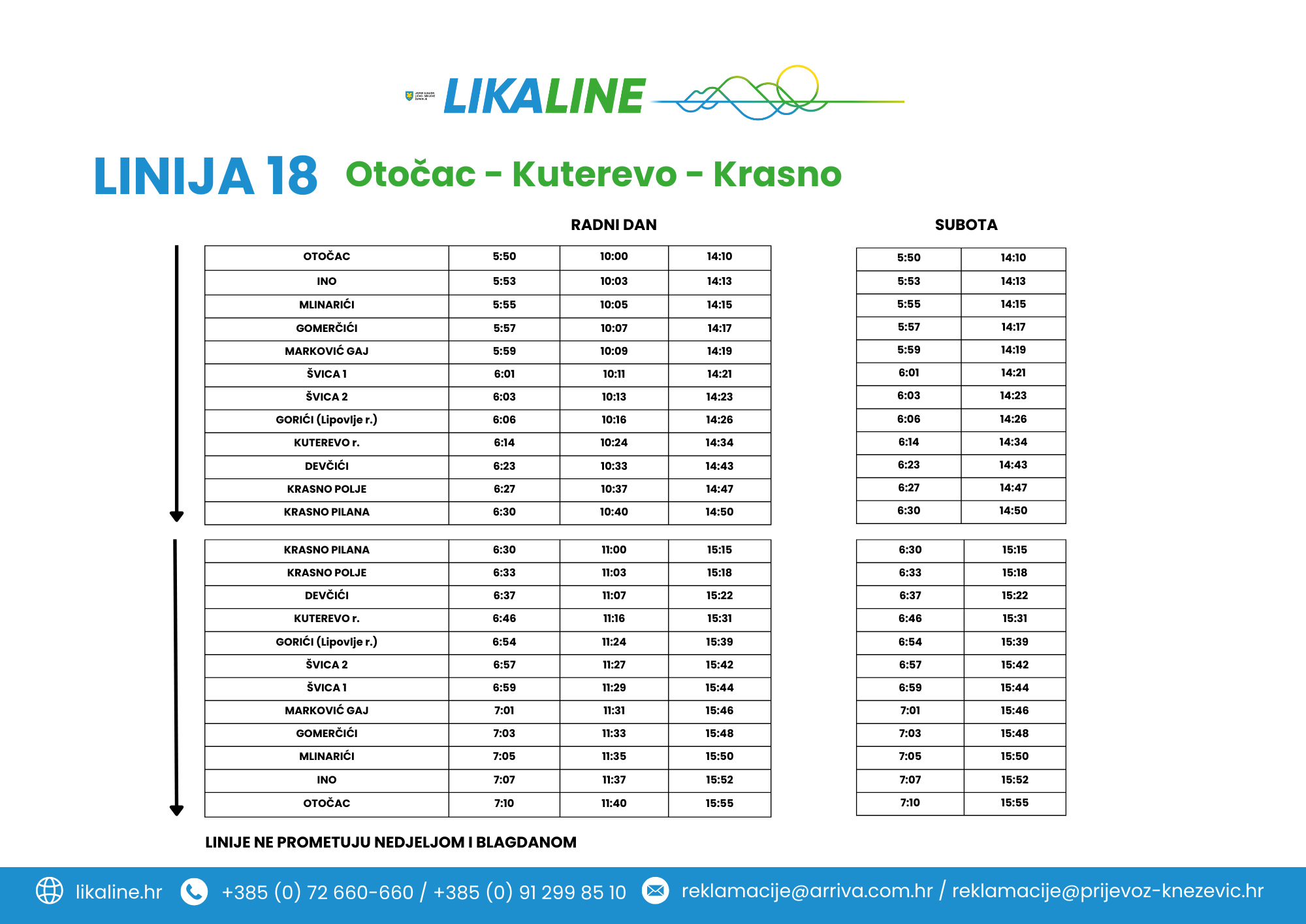 Otočac-Kuterevo-Krasno