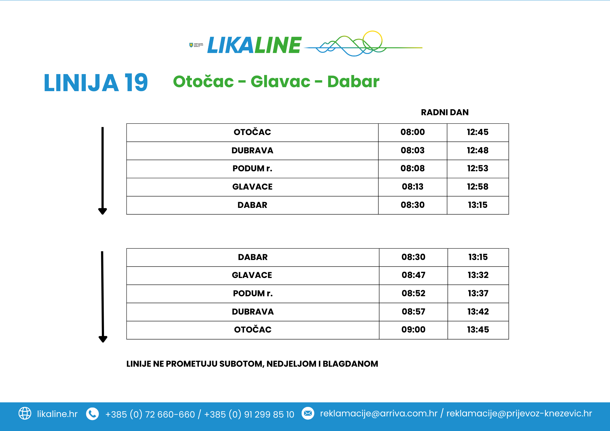 Otočac-Glavace-Dabar