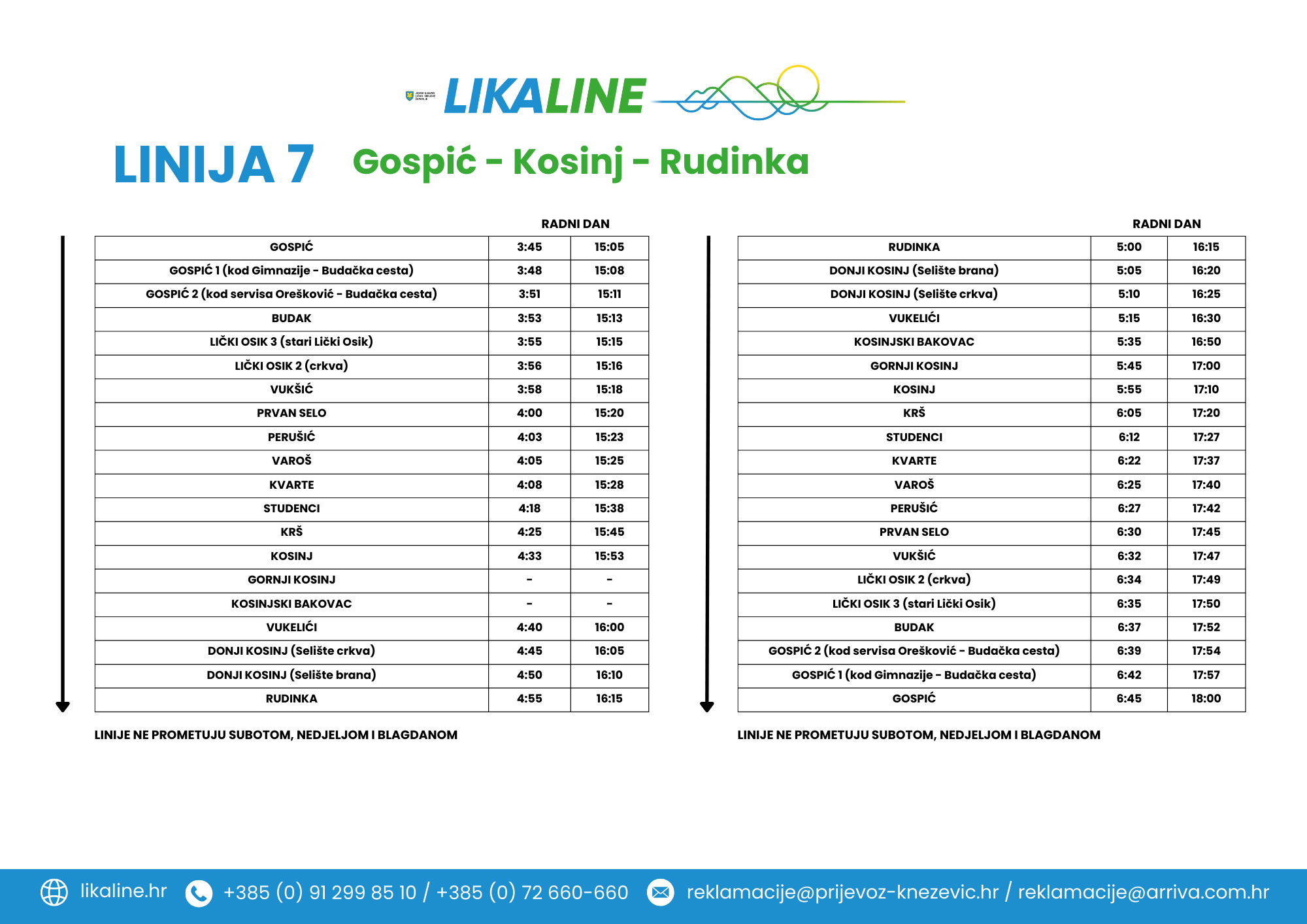 Gospić-Kosinj-Rudinka