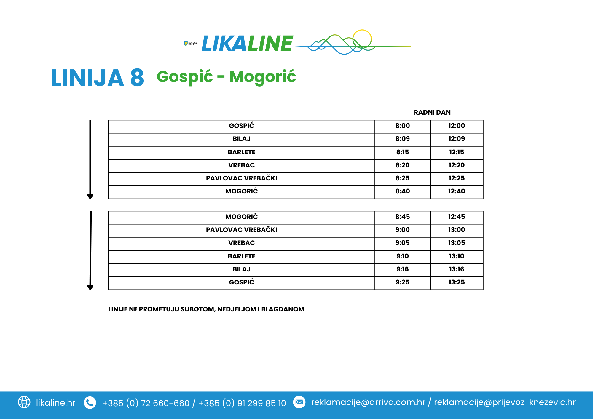 Gospić-Mogorić