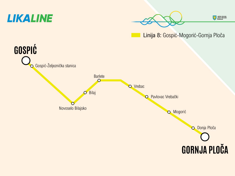 Javni autobusni prijevoz u Ličko-senjskoj županiji| Lika Line
