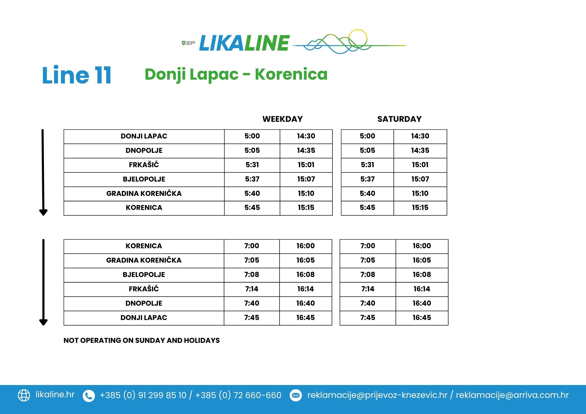 Donji Lapac-Korenica