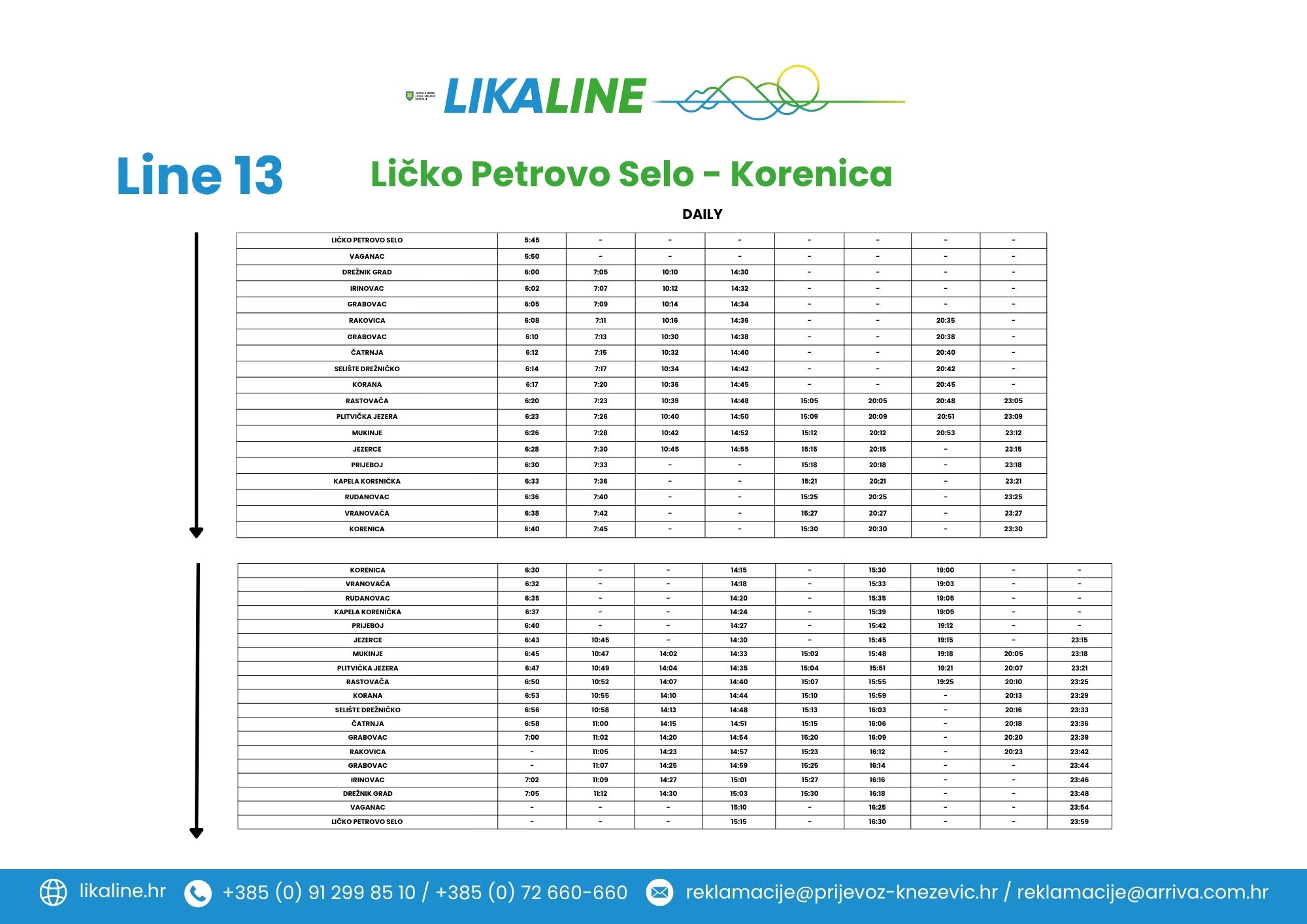 Ličko Petrovo Selo-Korenica