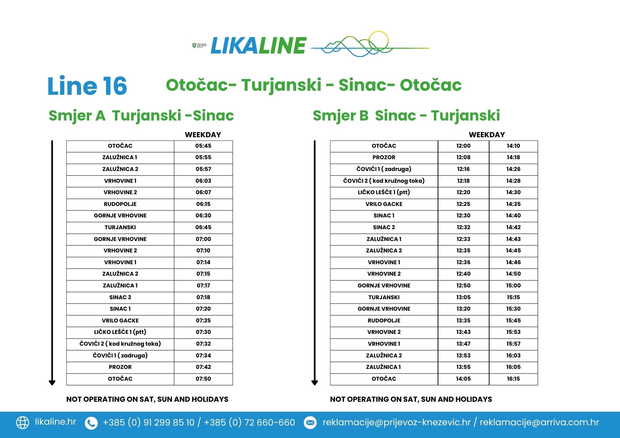 Otočac-Turjanski-Sinac-Otočac
