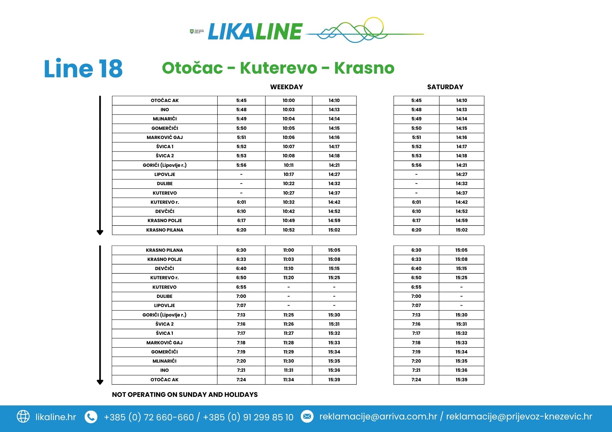 Otočac-Kuterevo-Krasno