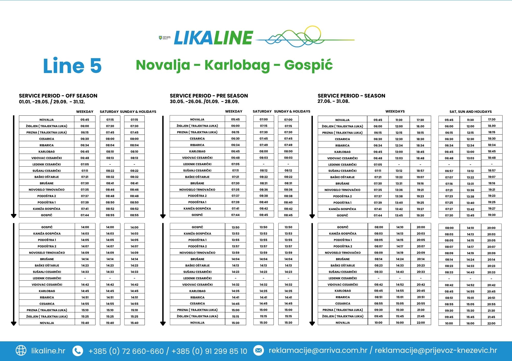 Novalja-Karlobag-Gospić
