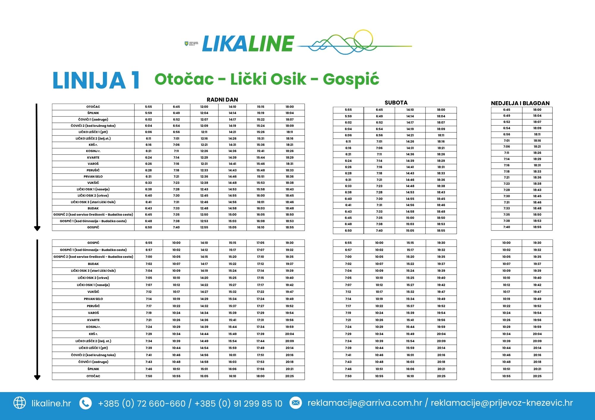 Otočac-Lički Osik-Gospić