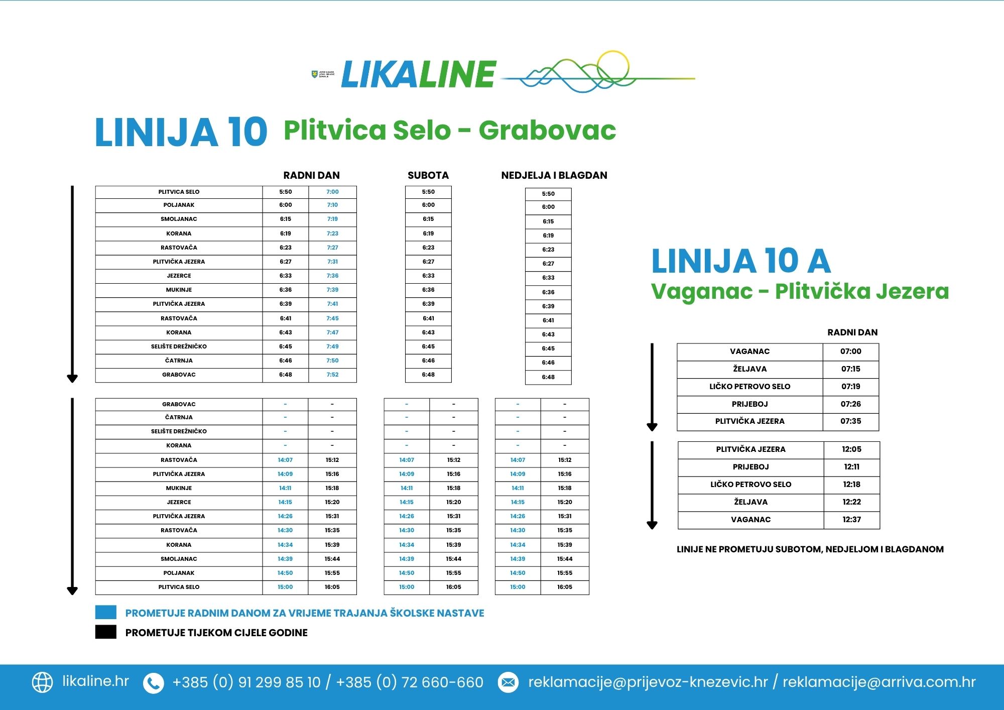 Plitvica Selo-Grabovac