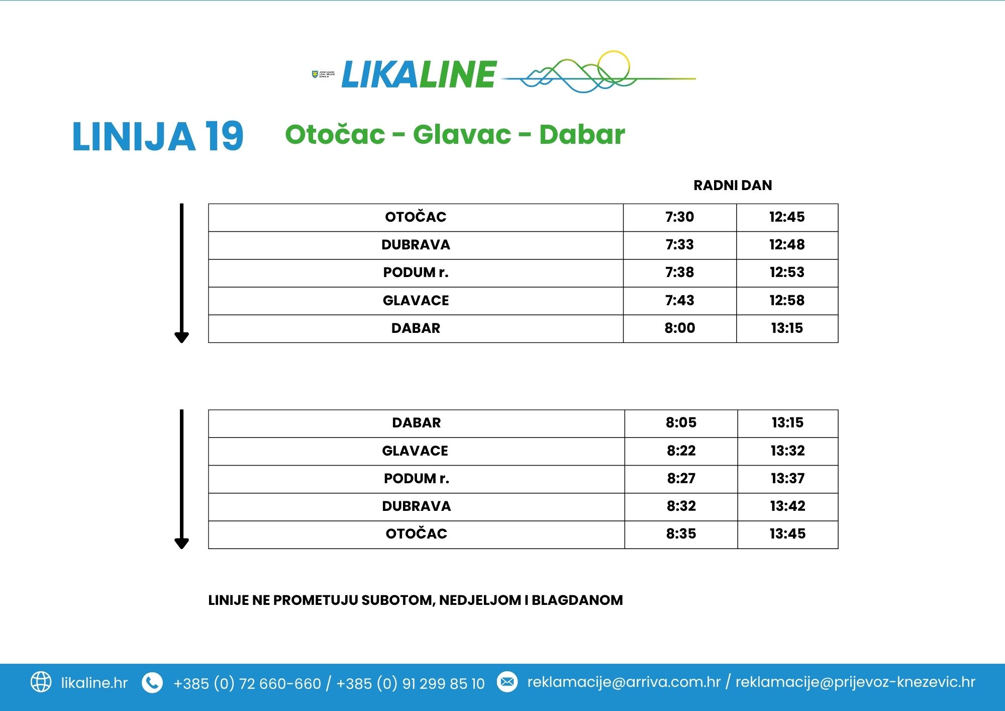 Otočac-Glavac-Dabar